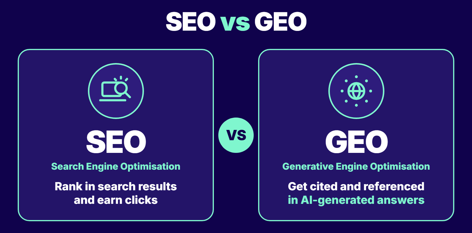 SEO vs GEO infographic